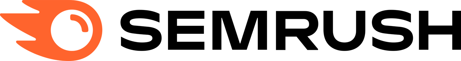 Semrush logo
